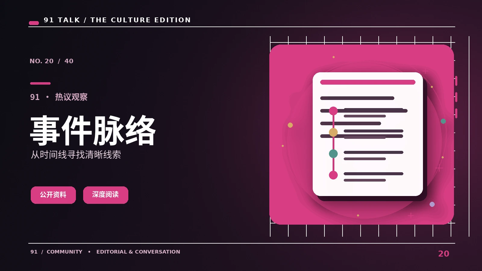 事件时间线