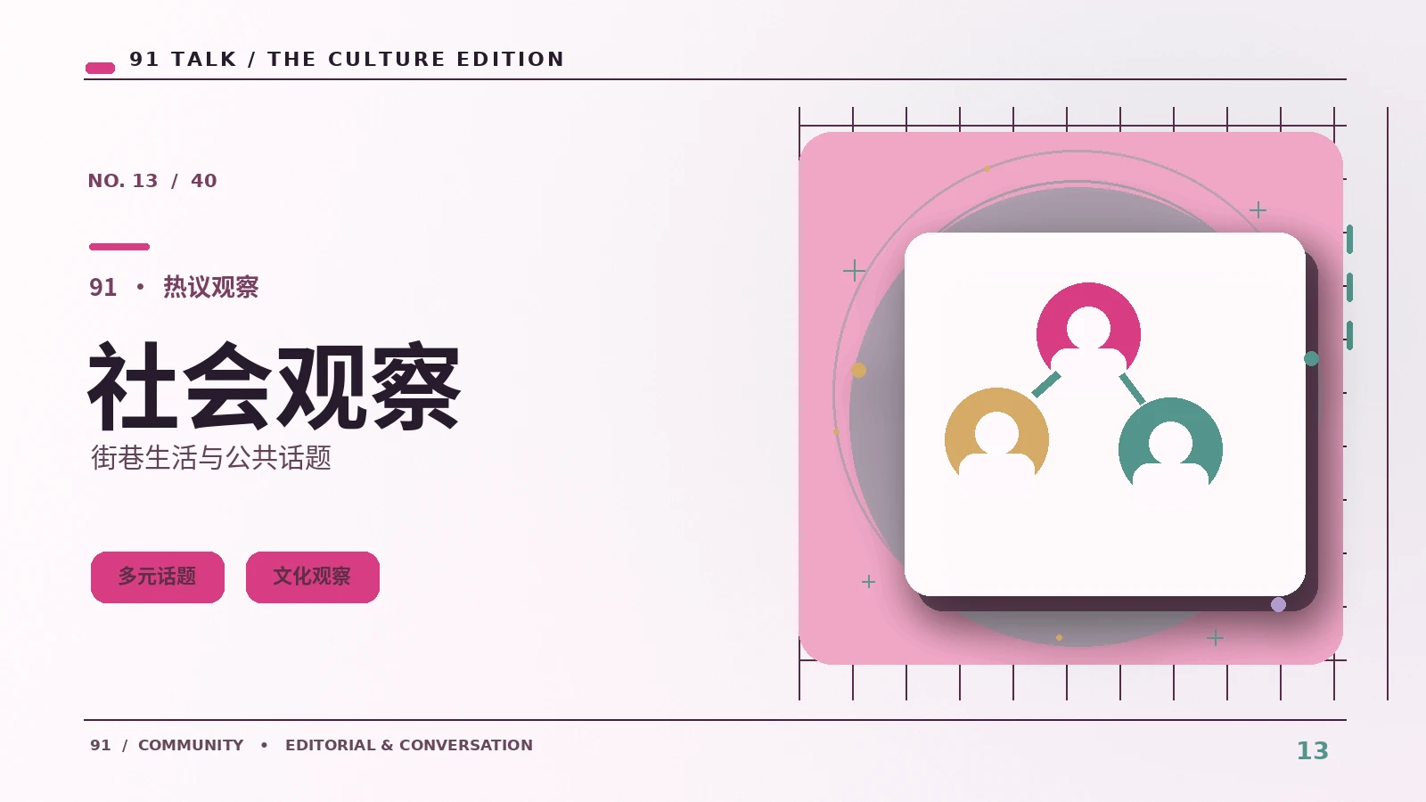 社会与消费